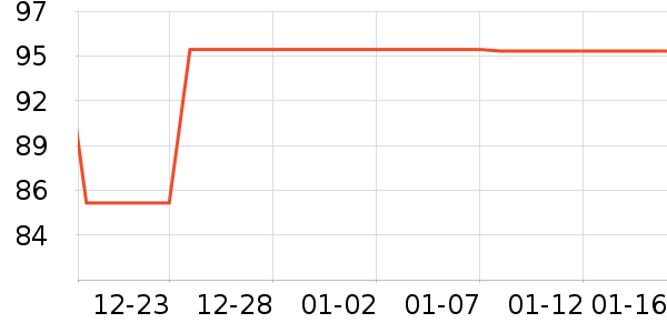 ���Դ����ά����ʷ�۸�