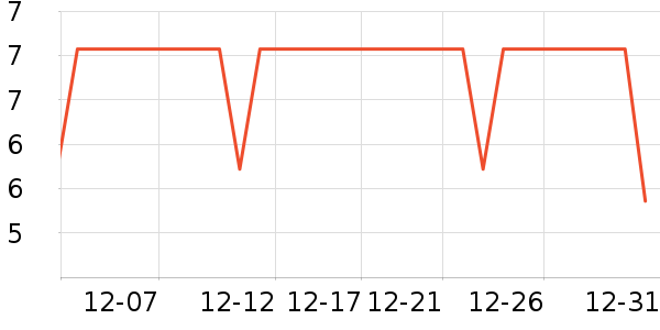 ��֥ʿ����/������ʷ�۸�