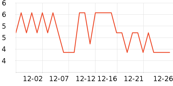 ��֥ʿ����/������ʷ�۸�