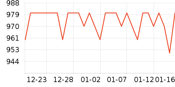 �����������/��ͯ������ʷ�۸�