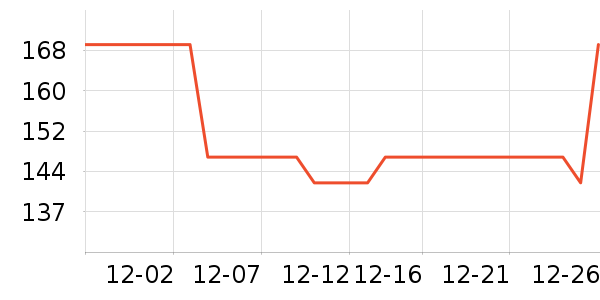 ���ҿ��ȿ���/�̲���ʷ�۸�