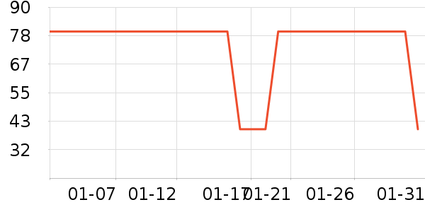 �п�����ʿ�ڿ���ʷ�۸�