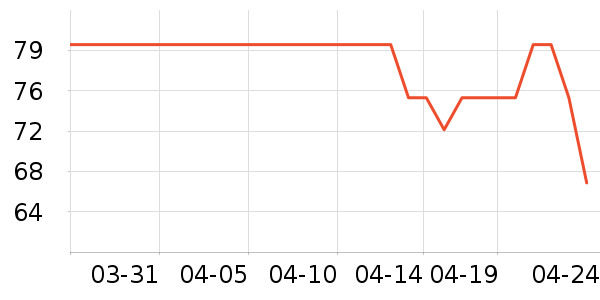 �п�����ʿ�ڿ���ʷ�۸�