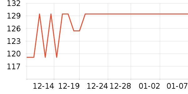 ʢ������������ʷ�۸�