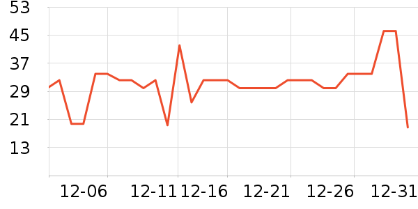 ������ʳ������ʷ�۸�