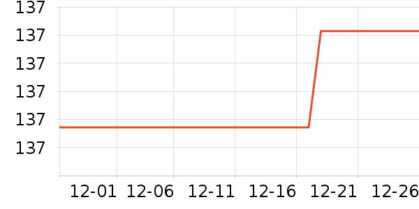 ��ļ�β����ʷ�۸�