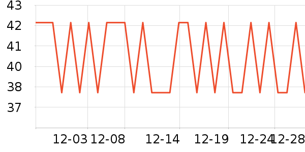 ������ʷ�۸�