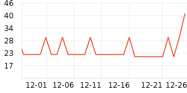 �¿�������ʷ�۸�