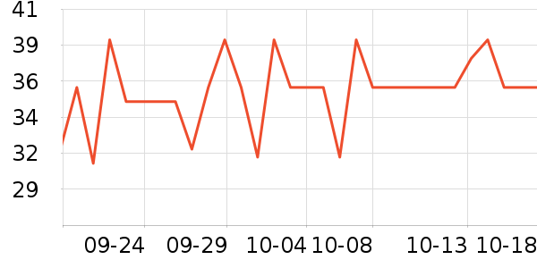 ���ֱ�����ʷ�۸�