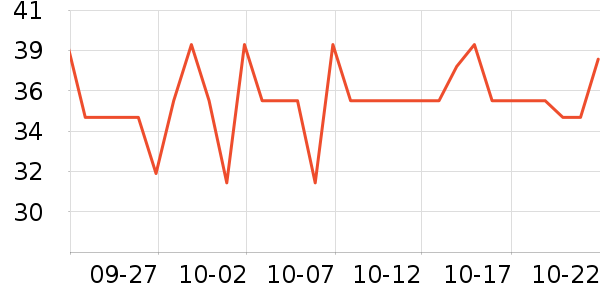 ���ֱ�����ʷ�۸�