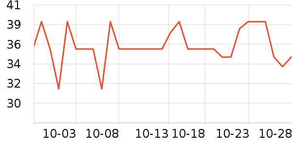 ���ֱ�����ʷ�۸�