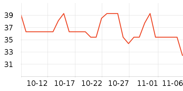 ���ֱ�����ʷ�۸�