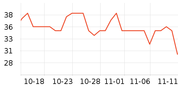 ���ֱ�����ʷ�۸�