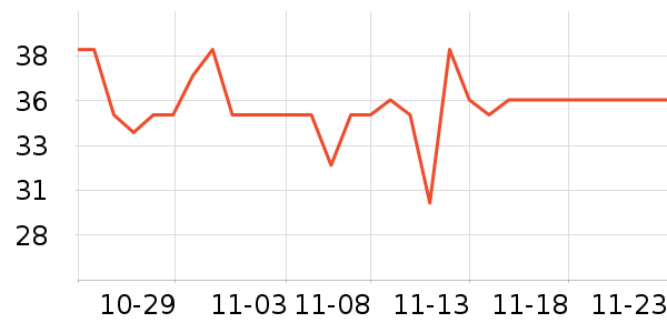 ���ֱ�����ʷ�۸�