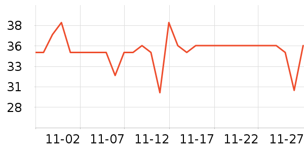 ���ֱ�����ʷ�۸�