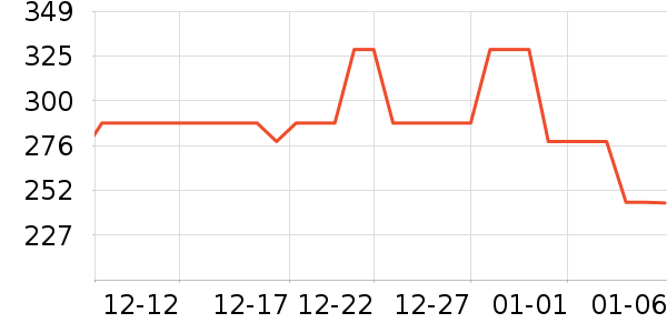 ֩������װƤЬ��ʷ�۸�