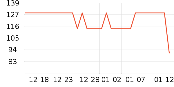 ������Ԯ������ʷ�۸�