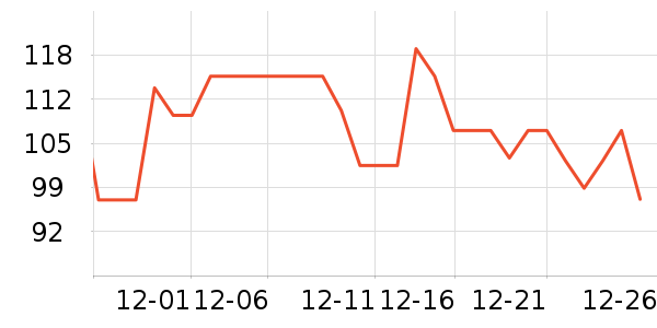 Ҭ��֪��������ʷ�۸�