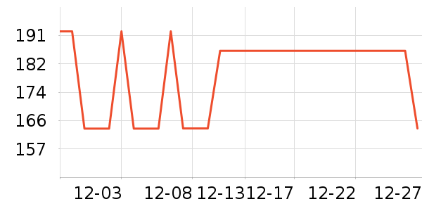 �ɰ��ڹ���ά����ʷ�۸�