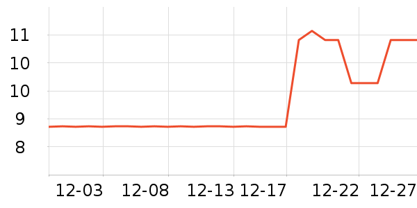 �츣���ǹ���ʳ��ʷ�۸�