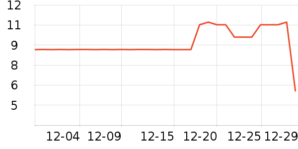 �츣���ǹ���ʳ��ʷ�۸�