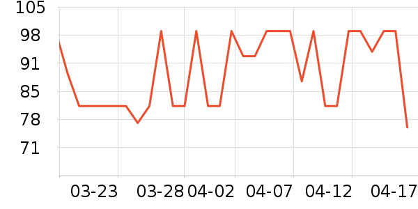 �簲��Ԯ������ʷ�۸�