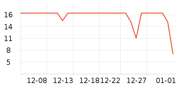 ����������������ʷ�۸�