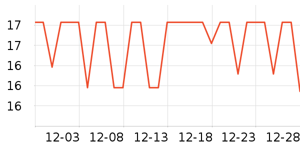 ����������������ʷ�۸�