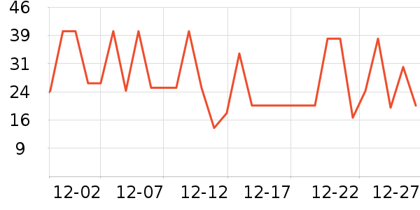 ������ʳ������ʷ�۸�