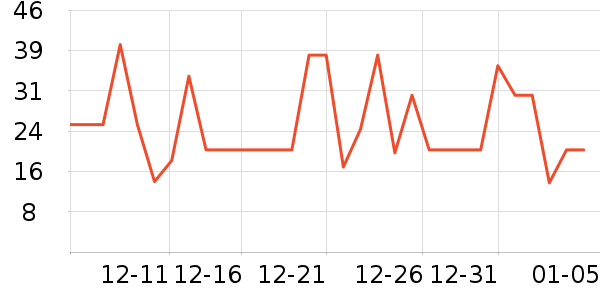 ������ʳ������ʷ�۸�