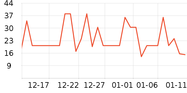 ������ʳ������ʷ�۸�