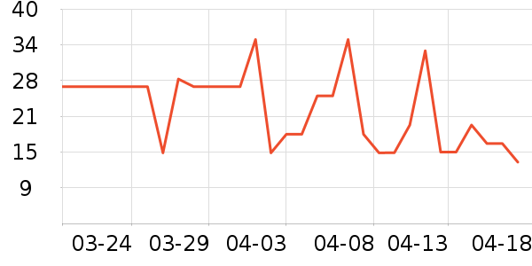 ������ʳ������ʷ�۸�