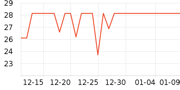 �����������С������ʷ�۸�