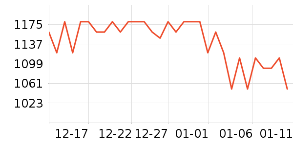 ���ʫ�沿������ʷ�۸�