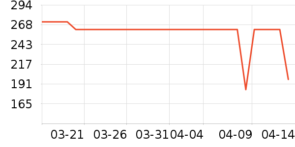 JEEP ��ʿ����Ь��ʷ�۸�