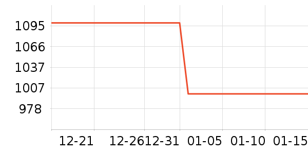 ����������ͨ��Ͱ/�ǰ���ʷ�۸�