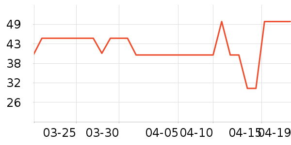 ��˫ϲ��ë����Ʒ��ʷ�۸�