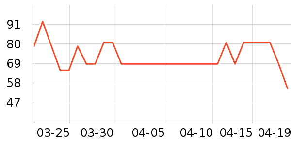 С���������������ʷ�۸�