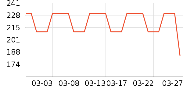 ���ʫ�󴽸���ʷ�۸�