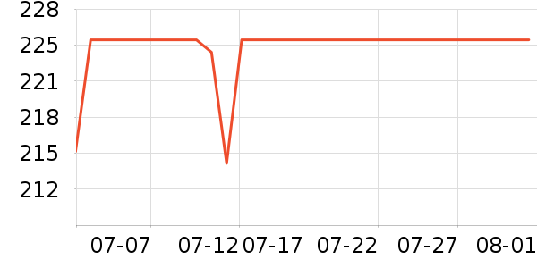 �ʿƹ�̬Ӳ����ʷ�۸�