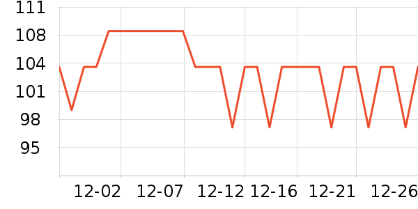 SOFT99���Զ�Ĥ��ʷ�۸�