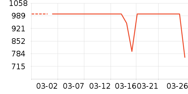 ���������ʷ�۸�