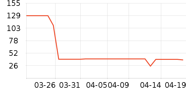 ���з���˯��/�Ҿӷ���װ��ʷ�۸�