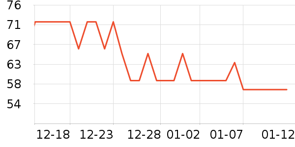 ��������ˮ��ʷ�۸�