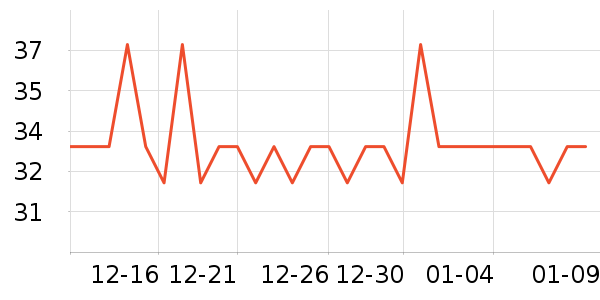 ����Ǭ�������̲�Ʒ��ʷ�۸�