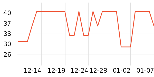 �����������������ʷ�۸�