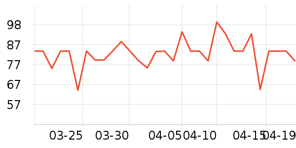 �������츨øQ10��ʷ�۸�