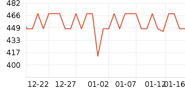 ę́�׾���ʷ�۸�