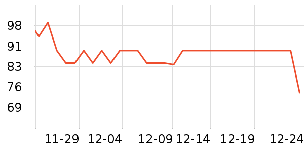 ����������ʷ�۸�