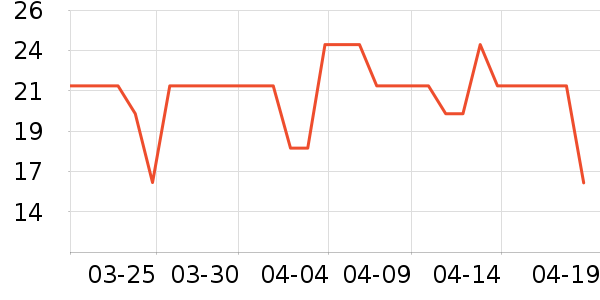 �ϱ�ϴ��Һ��ʷ�۸�